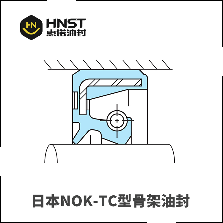 TC骨架油封-日本NOK油封中国销售商官网