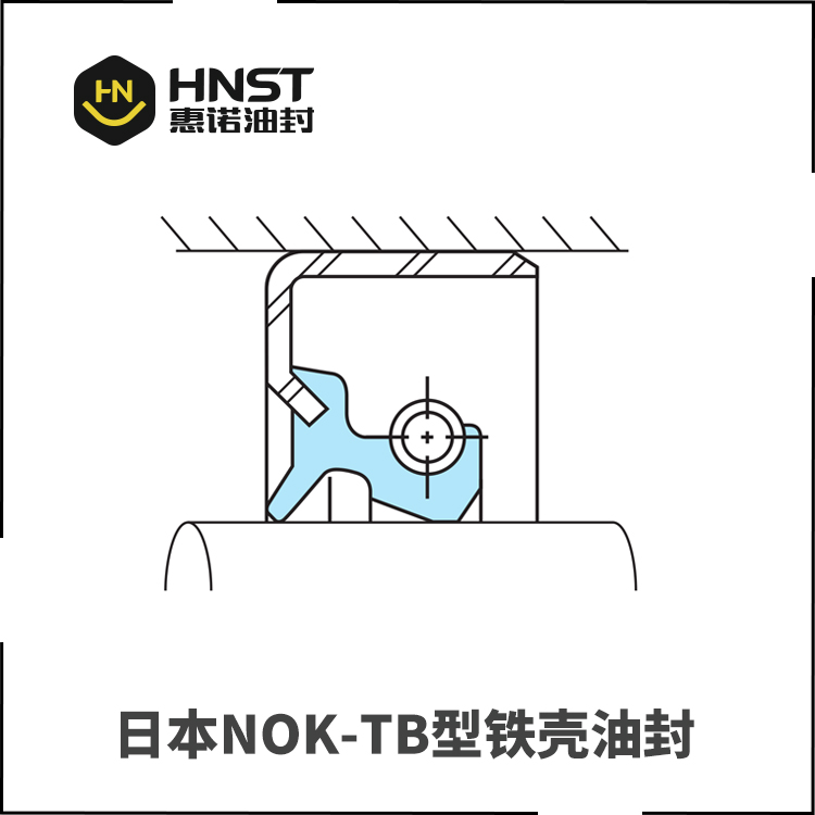 TB铁壳油封-日本NOK油封中国销售商官网