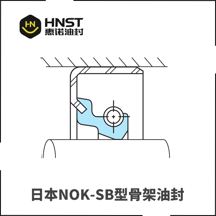 SB型油封-日本NOK油封中国销售商官网