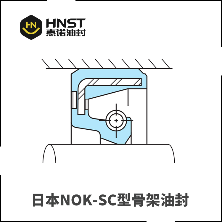 SC型油封-日本NOK油封中国销售商官网