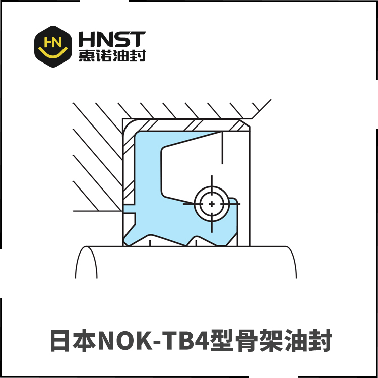TB4型往复运动用油封-日本NOK密封圈