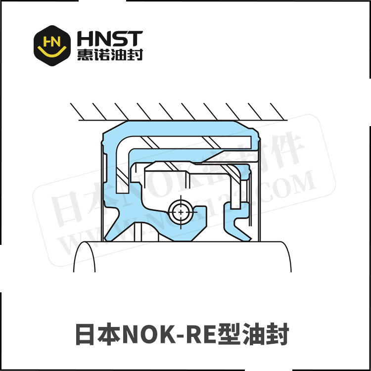 RE减速机密封件-日本NOK油封销售商