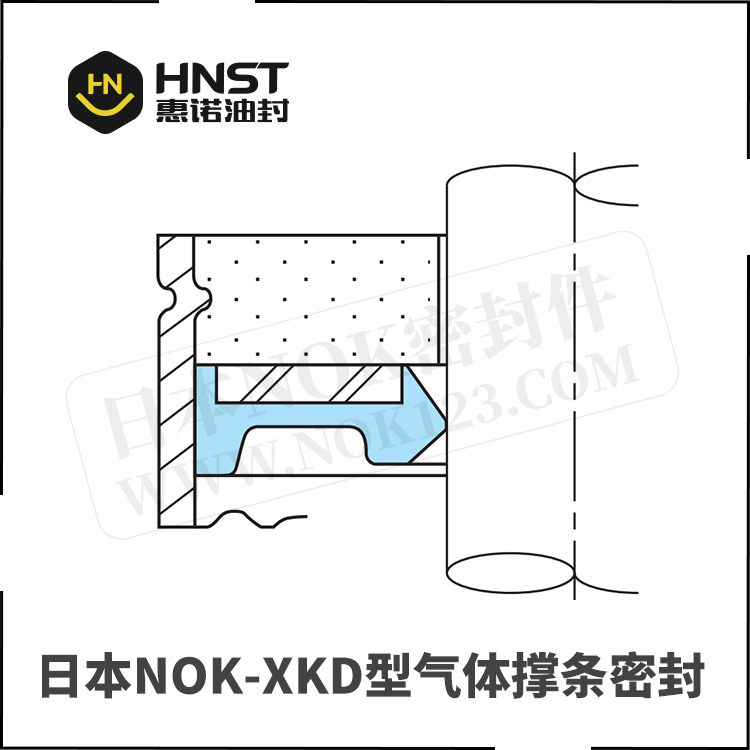 XKD气体撑条密封-日本NOK油封销售商
