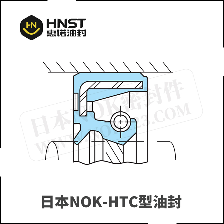 日本NOK品牌HTC变速箱发动机油封